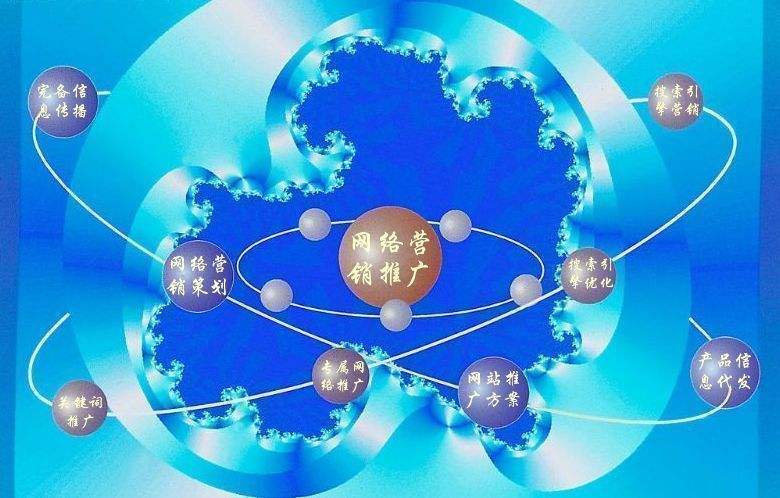 新村镇新媒体运营企业需要掌握的网络推广技巧有哪些